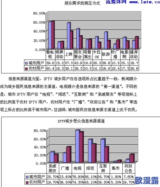 AAAA级毛皮与普通版的性能、价格及市场需求对比分析研究 AAAA级毛皮与普通版的性能、价格及市场需求对比分析研究