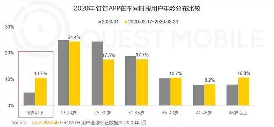 17c行业软件曝光黑料,网友纷纷表示对该软件的信任度大幅下降,呼吁加强监管 17c行业软件曝光黑料,网友纷纷表示对该软件的信任度大幅下降,呼吁加强监管