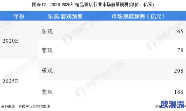 久久乐国产综合亚洲精品：最新动态揭示行业发展趋势，市场反应积极，用户体验持续提升，引发广泛关注与讨论