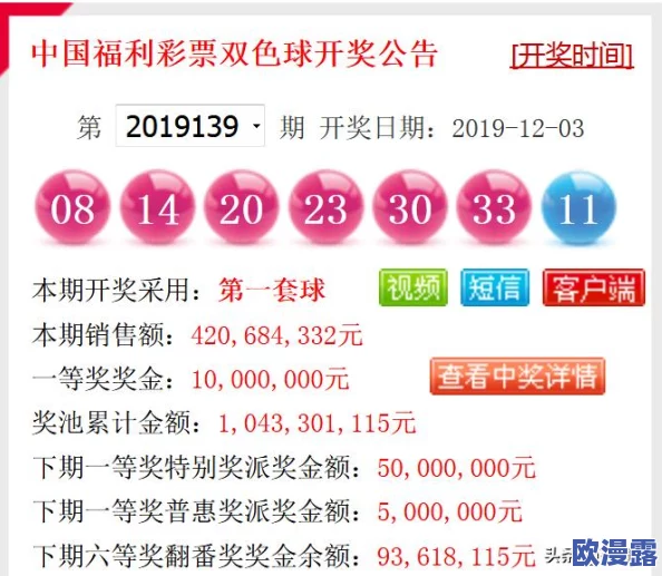网友自拍区一区二区三区，真是个有趣的地方，大家的创意和风格各异，让人眼前一亮！