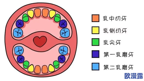边摸边吃奶玩乳尖视频,真是让人感到既好奇又尴尬,不知道内容会是什么样的 边摸边吃奶玩乳尖视频,真是让人感到既好奇又尴尬,不知道内容会是什么样的