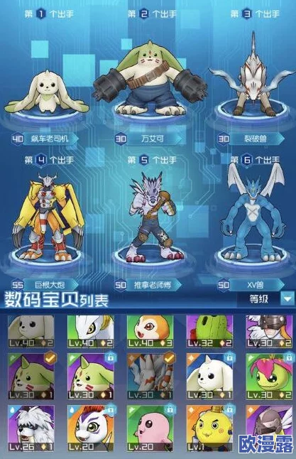 数码宝贝大冒险零元党攻略:高效阵容选择与搭配策略指南 数码宝贝大冒险零元党攻略:高效阵容选择与搭配策略指南