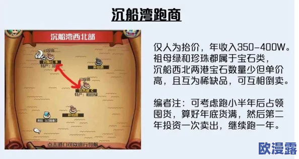 小小航海士日出之海跑商技巧全解析：探索各地特产与高效交易策略