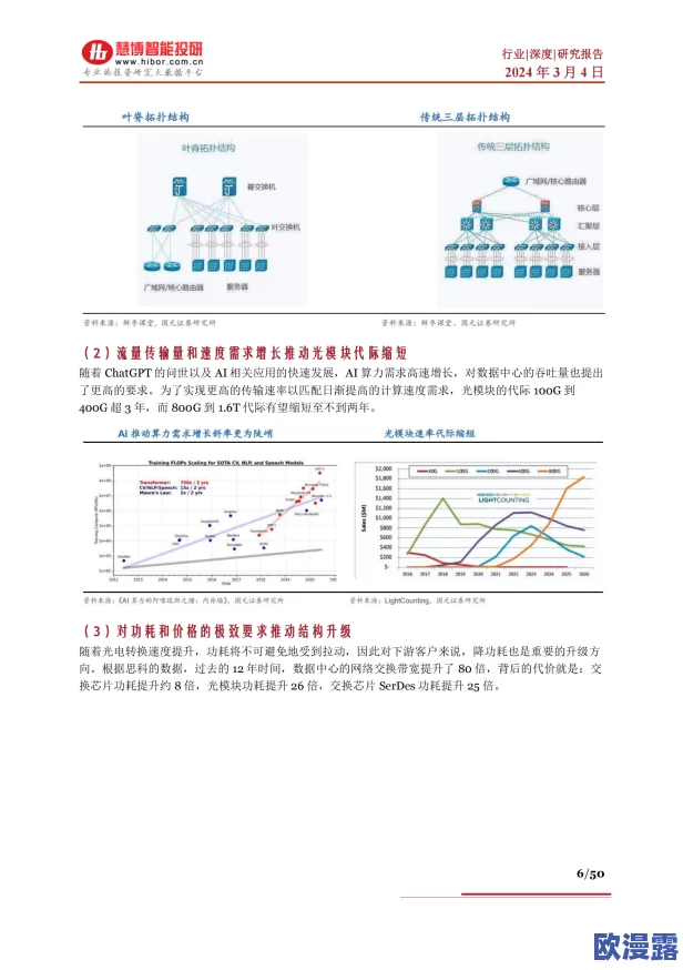国产高清免费吃奶在线观看:最新进展与用户反馈分析,探讨其在市场中的影响力及未来发展方向 国产高清免费吃奶在线观看:最新进展与用户反馈分析,探讨其在市场中的影响力及未来发展方向