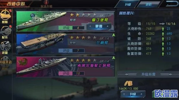 舰指太平洋游戏攻略：平民玩家高效充值方法及性价比详解指南
