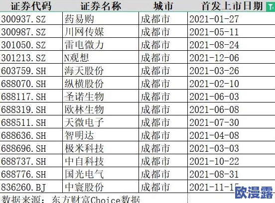 王者军团新英雄雷电实战强度如何？全面剖析雷电技能详细解析与评测