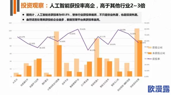 国产色综合久久无码有码：最新动态揭示了该领域的技术进步与市场趋势，吸引了众多关注与讨论