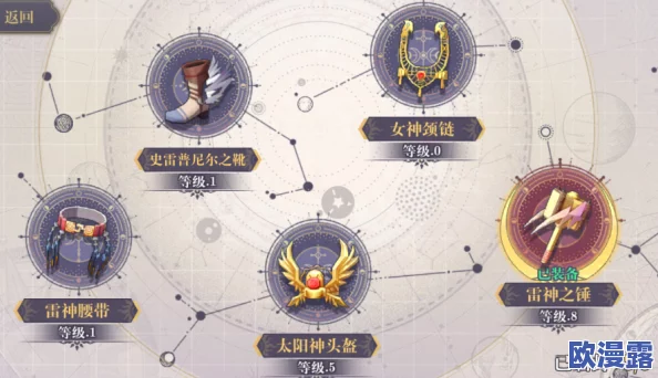 希尔兰斯战记：全面解析装备养成系统玩法与策略指南