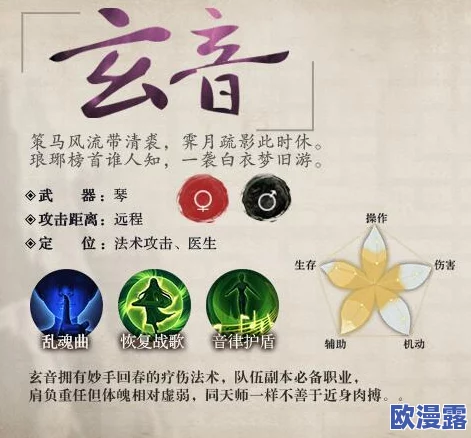 琅琊榜风起长林玄音职业深度解析：好玩度评价及属性技能全攻略