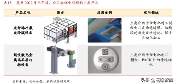 2022Cgy钙同登录入口，方便快捷的登录方式，让我轻松获取所需信息，非常实用！