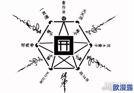 阴阳师舞蹈召唤阵式神演目表高清图片大全与精彩瞬间汇总赏析