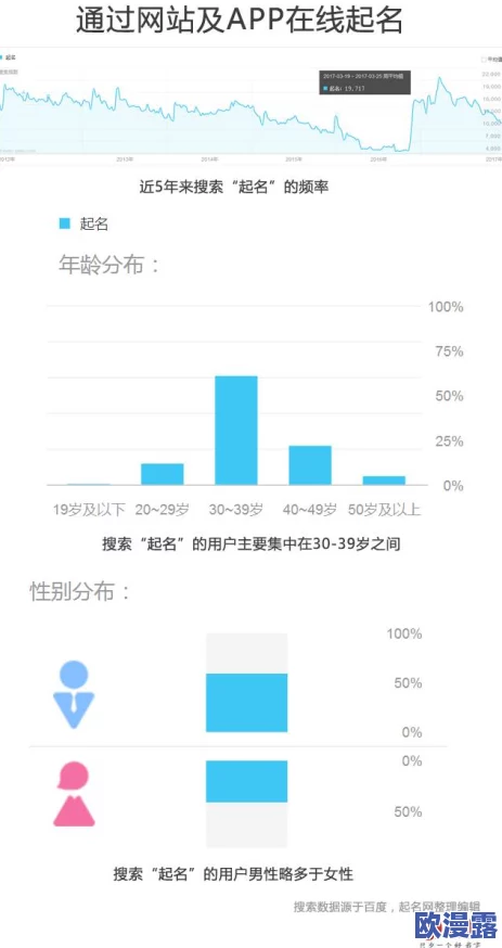 一个色导航网址引发热议用户纷纷分享使用体验并探讨其对网络文化的影响