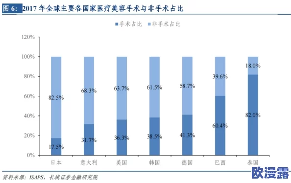 欧美一级日韩在线观看最新进展消息:随着各大平台内容更新频繁,用户对高质量影视资源的需求持续上升,相关行业竞争愈发激烈 欧美一级日韩在线观看最新进展消息:随着各大平台内容更新频繁,用户对高质量影视资源的需求持续上升,相关行业竞争愈发激烈
