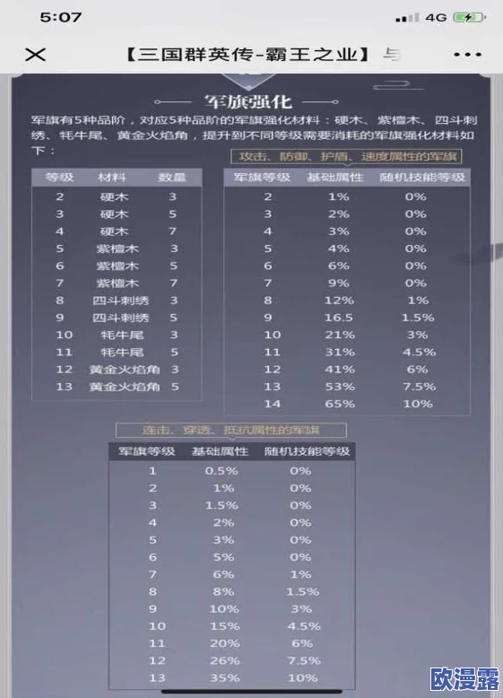 绝对音域通告系统全面介绍:如何高效玩转并提升个人人气值攻略 绝对音域通告系统全面介绍:如何高效玩转并提升个人人气值攻略