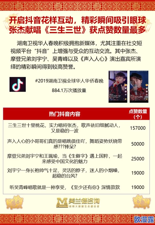 黄色小视屏引发热议网友纷纷讨论其内容与影响力专家分析其背后文化现象及社会反响