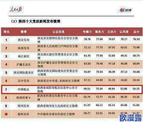 草榴榴最新进展消息：平台用户反馈积极，社区活动频繁，内容更新迅速，吸引了更多年轻用户参与讨论与交流