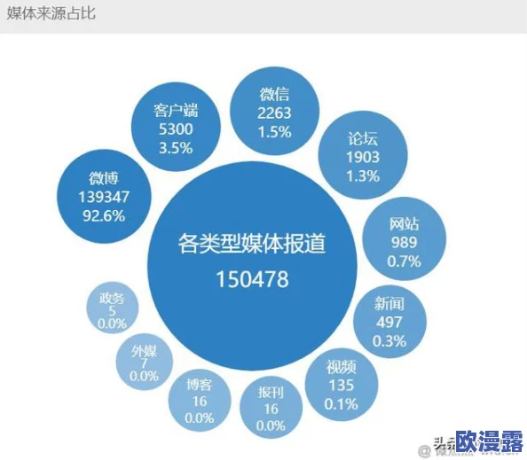精品国产品在线成人热议新政策引发行业变革专家分析未来发展趋势与消费者权益保护的重要性 精品国产品在线成人热议新政策引发行业变革专家分析未来发展趋势与消费者权益保护的重要性
